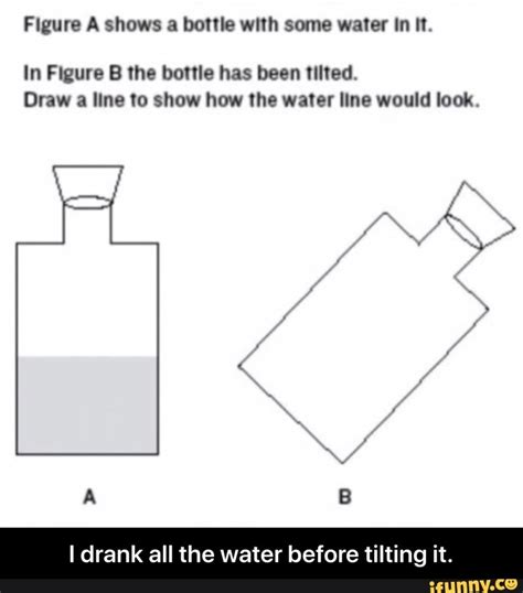 water bottle tilt test|water line in bottle.